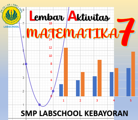 Matematika